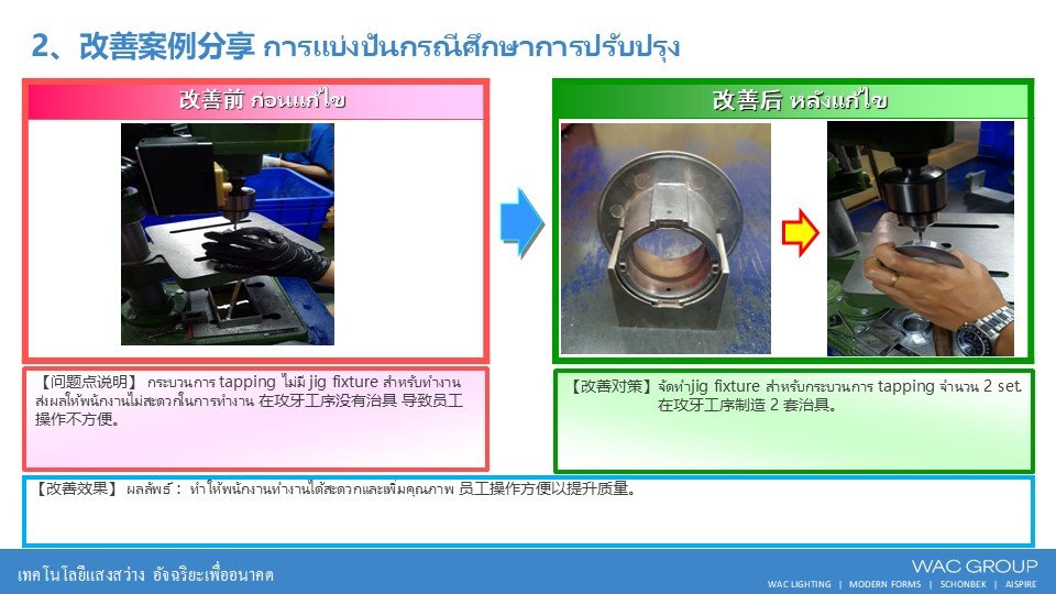 6月份精益生产改善案例