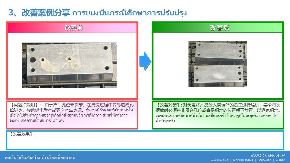5月份精益生产改善案例