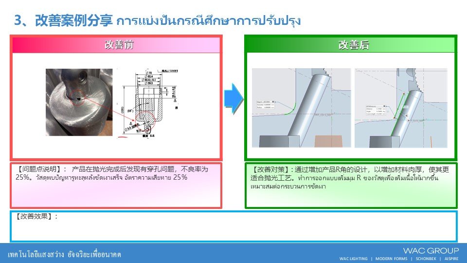 5月份精益生产改善案例