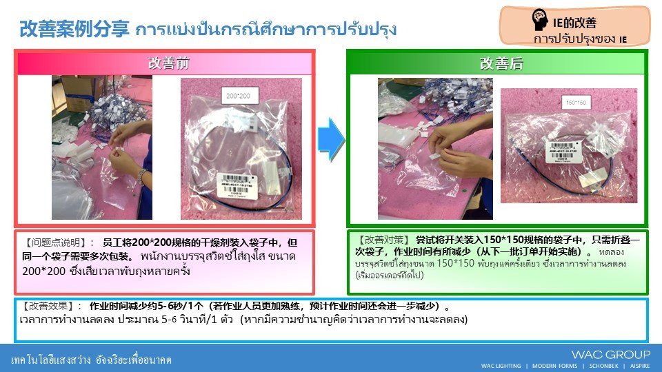 6月份精益生产改善案例