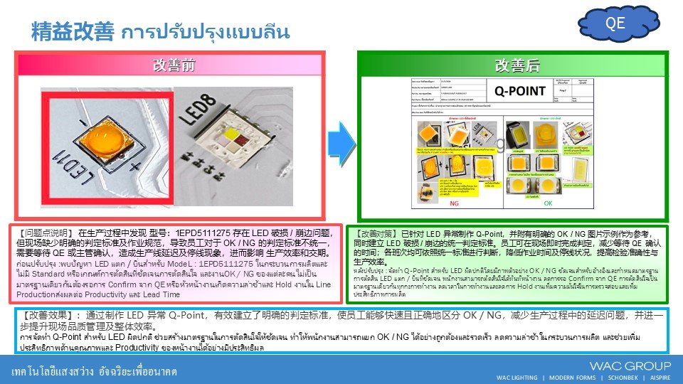 6月份精益生产改善案例