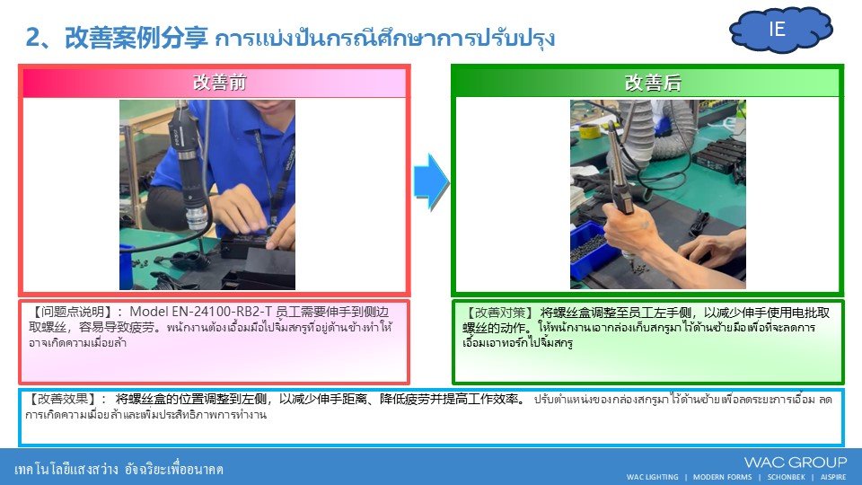5月份精益生产改善案例
