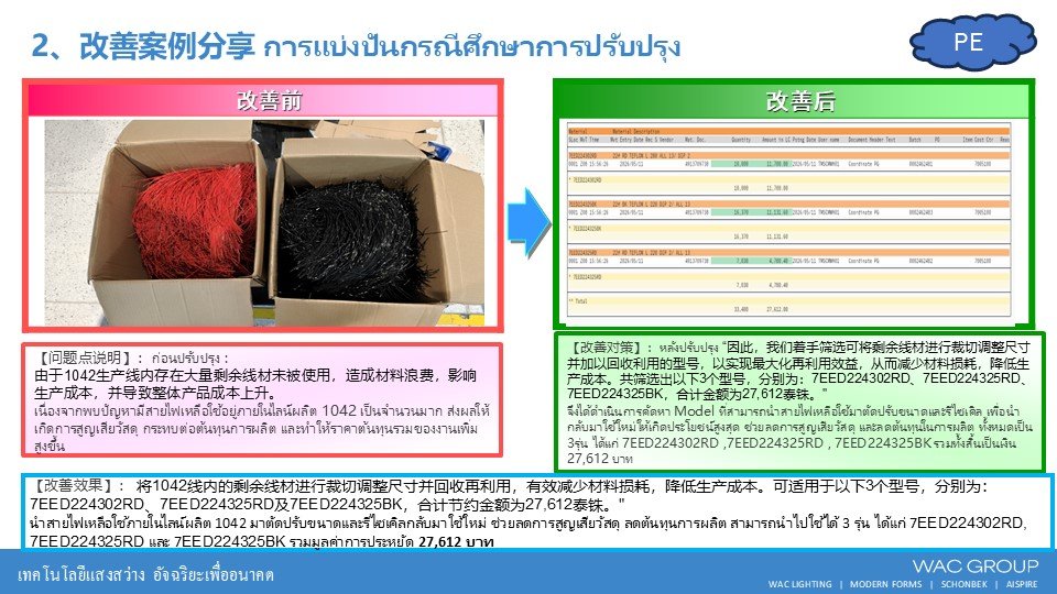 5月份精益生产改善案例