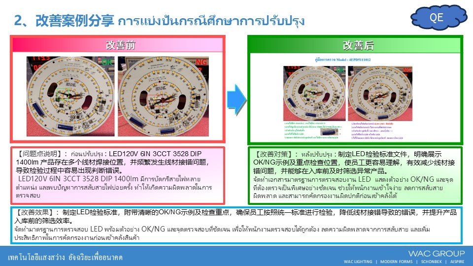 5月份精益生产改善案例
