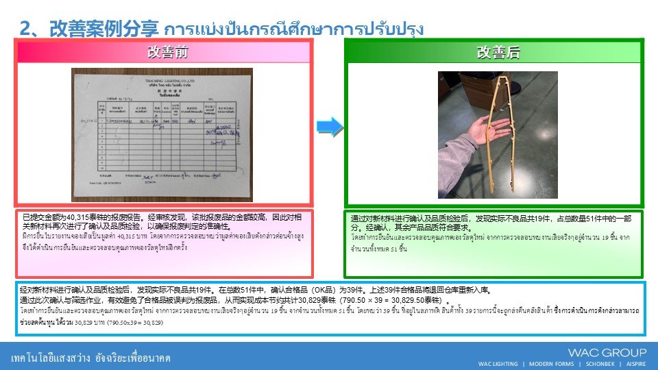 6月份精益生产改善案例