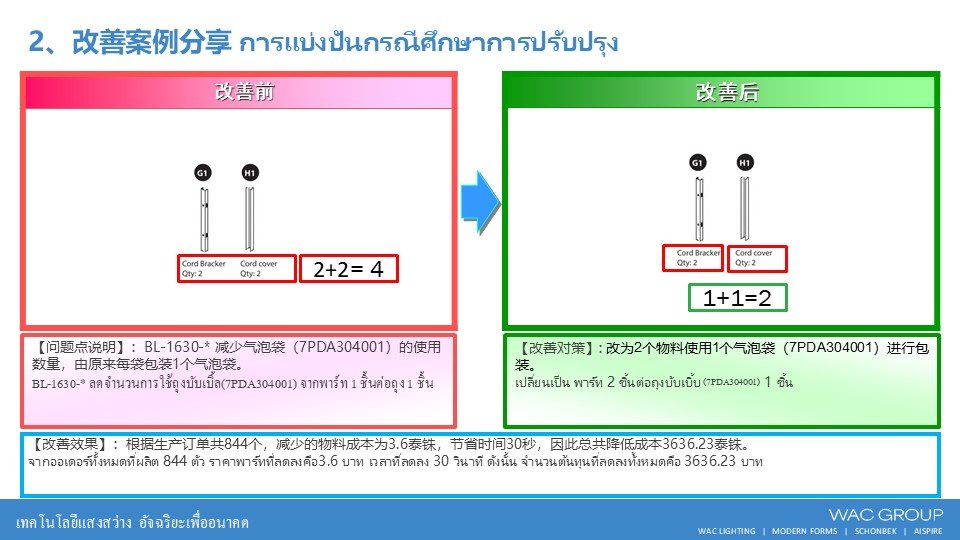 5月份精益生产改善案例