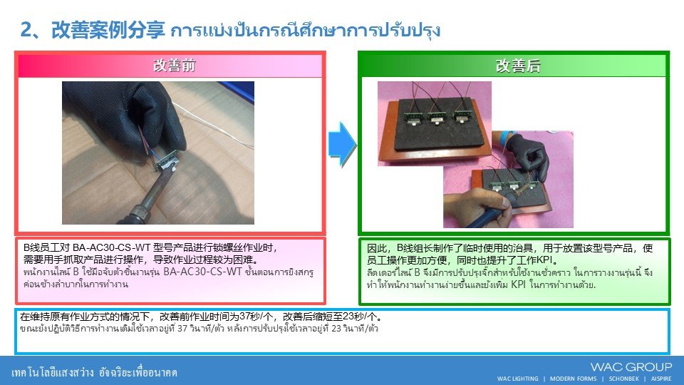 6月份精益生产改善案例