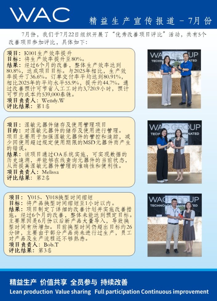 精益生产宣传报道-7月份