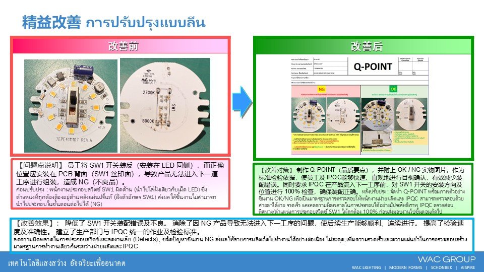 7月份精益生产改善案例