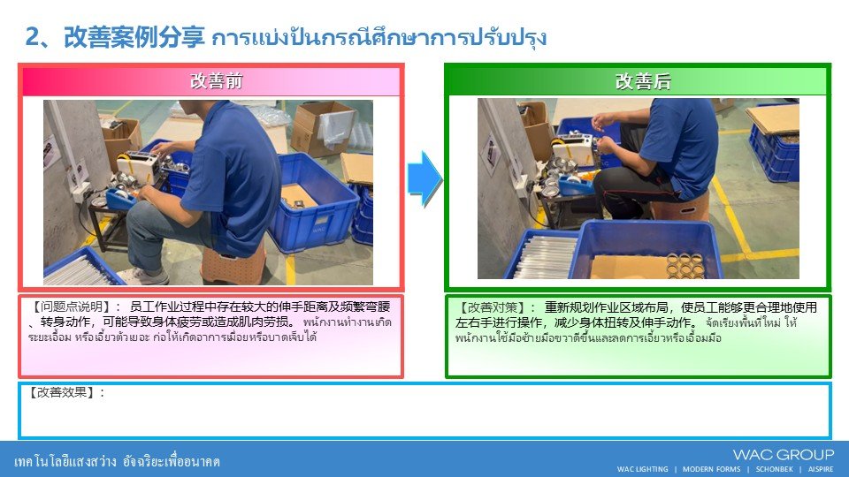 7月份精益生产改善案例