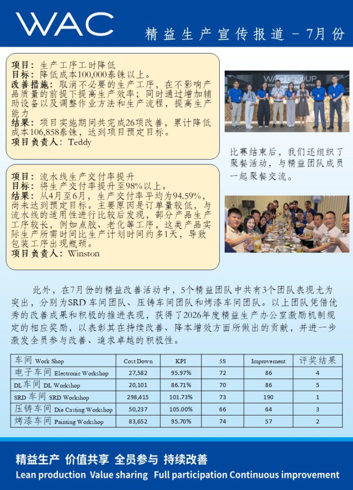 精益生产宣传报道-7月份