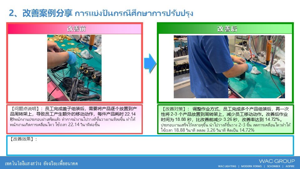 7月份精益生产改善案例