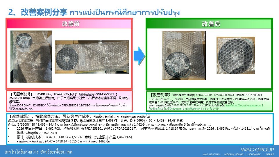 7月份精益生产改善案例