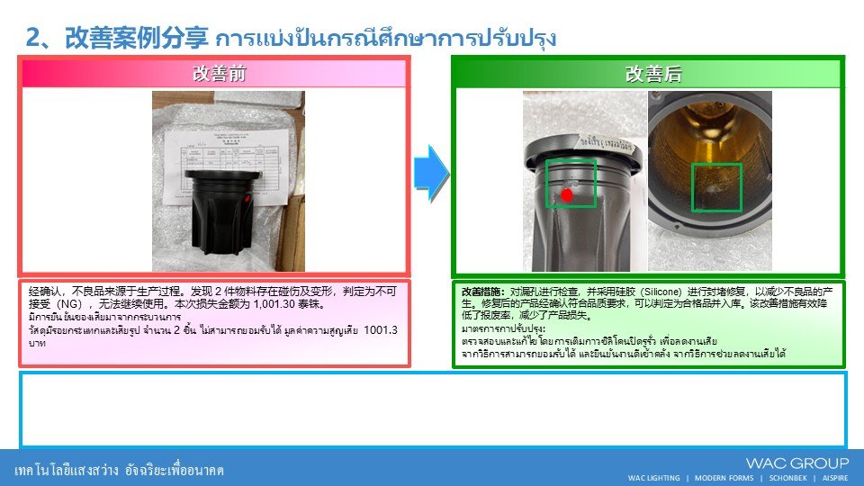 7月份精益生产改善案例