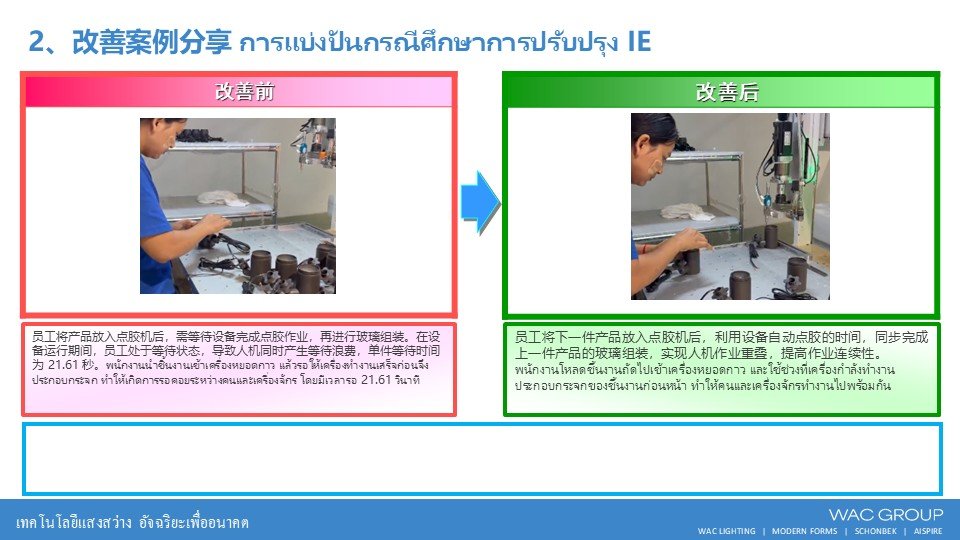 7月份精益生产改善案例