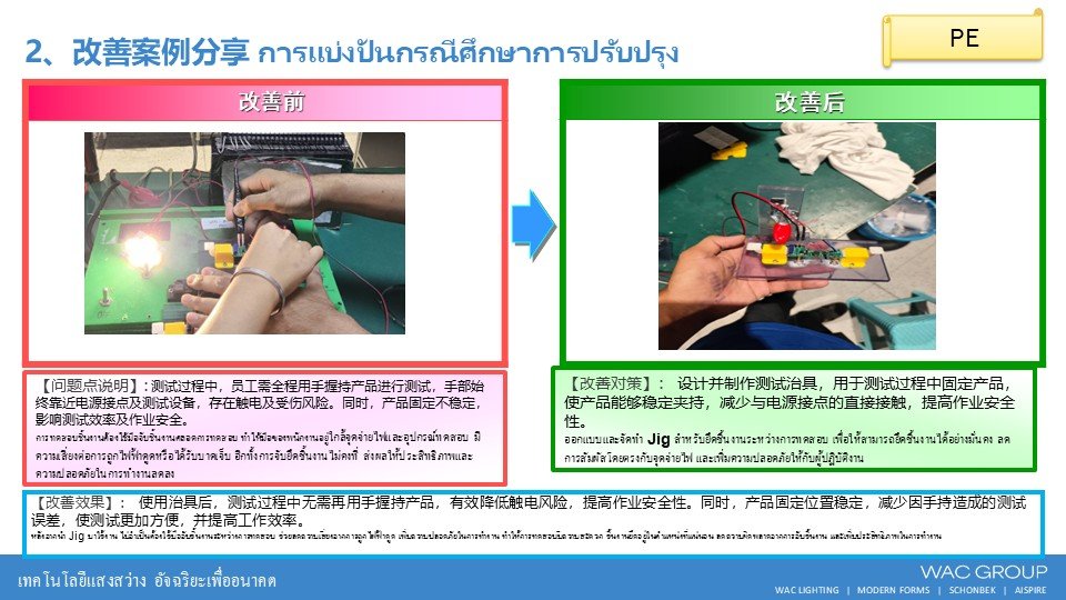 7月份精益生产改善案例