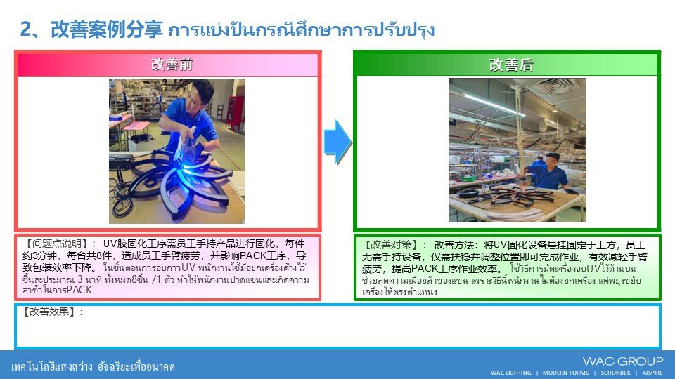 7月份精益生产改善案例