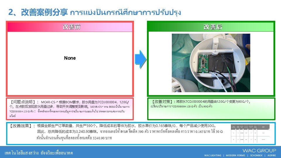 7月份精益生产改善案例