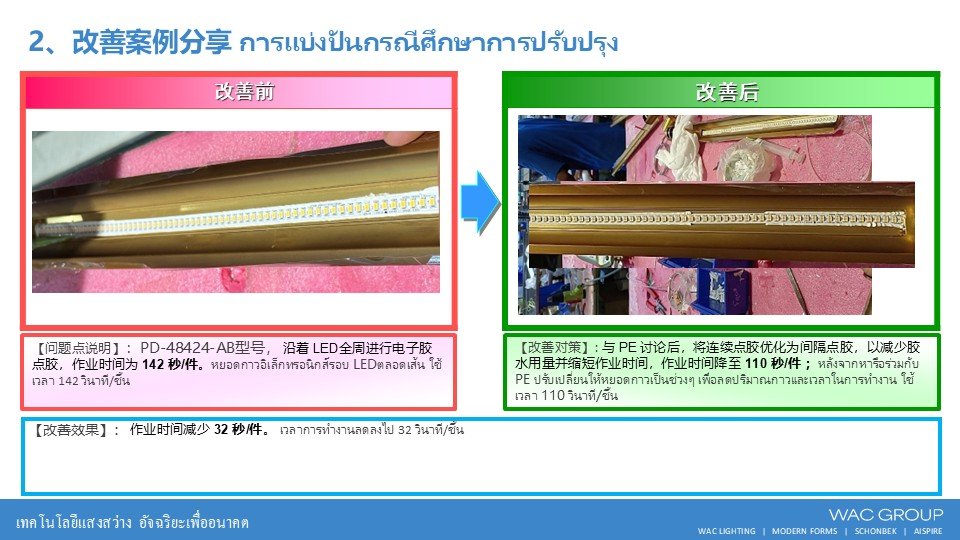 7月份精益生产改善案例
