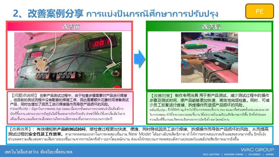 8月份精益生产改善案例