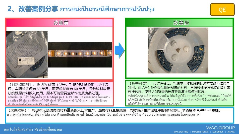8月份精益生产改善案例