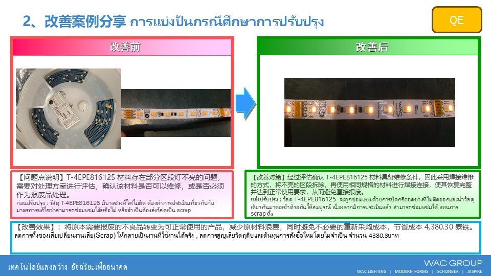 8月份精益生产改善案例