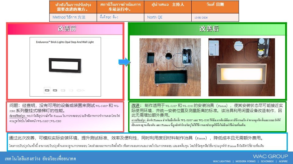 8月份精益生产改善案例