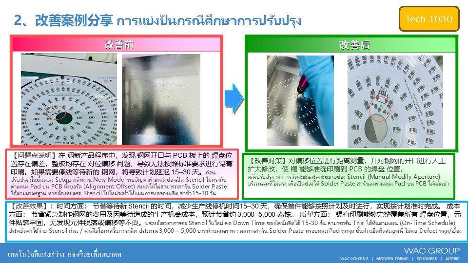 8月份精益生产改善案例