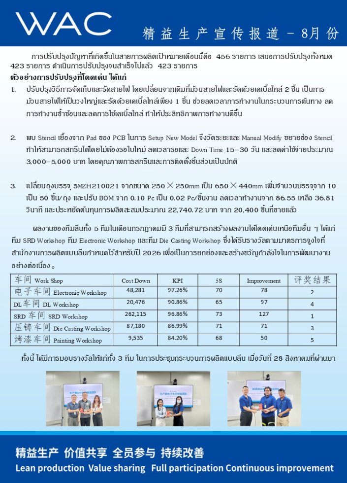 精益生产宣传报道 – 8月份 รายงานประชาสัมพันธ์การผลิตแบบลีนประจำเดือนสิงหาคม