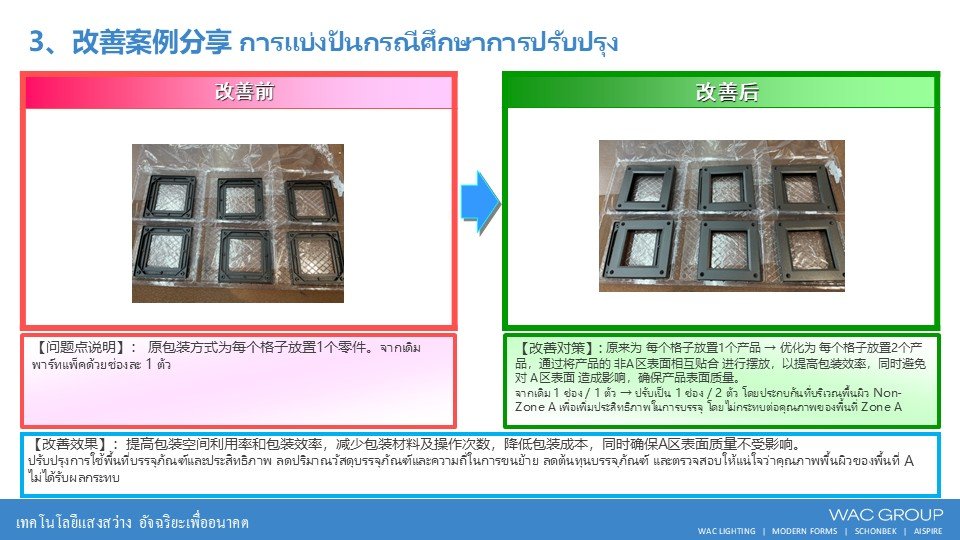 8月份精益生产改善案例