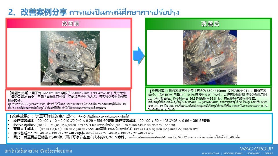 8月份精益生产改善案例