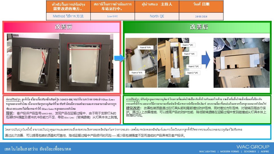 8月份精益生产改善案例
