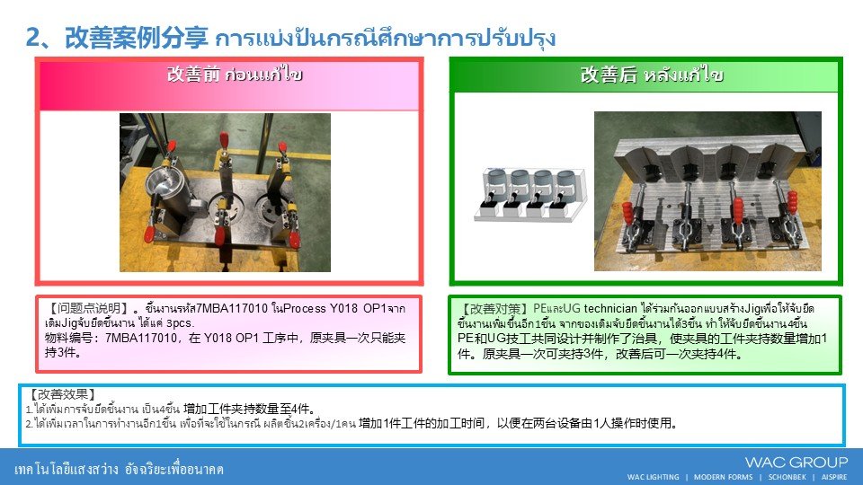 8月份精益生产改善案例