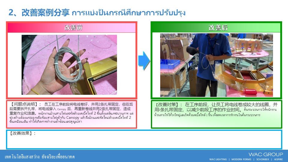 8月份精益生产改善案例