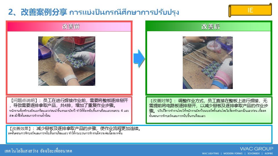 9月份精益生产改善案例