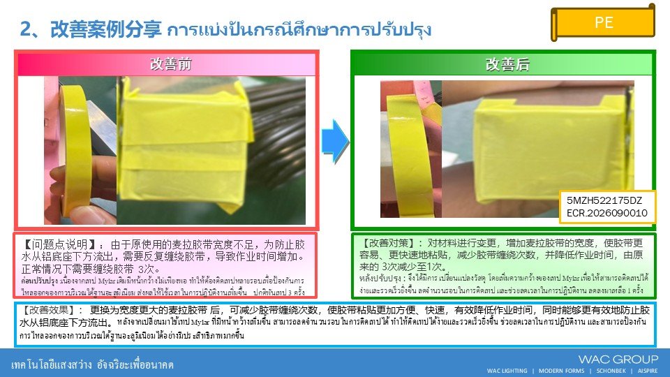 9月份精益生产改善案例