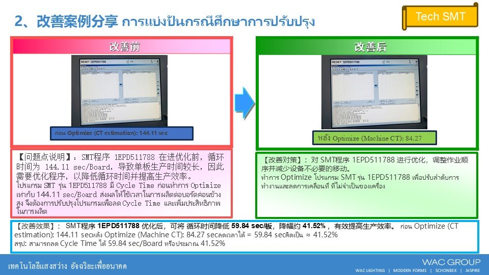 9月份精益生产改善案例