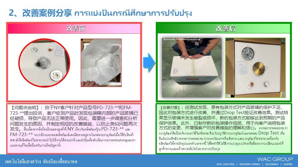 9月份精益生产改善案例