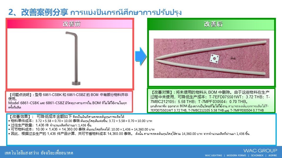 9月份精益生产改善案例