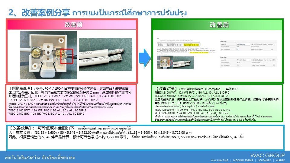 9月份精益生产改善案例