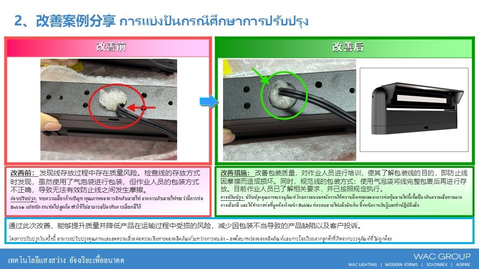 9月份精益生产改善案例