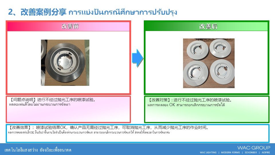 9月份精益生产改善案例