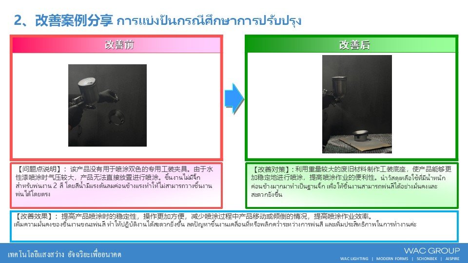 9月份精益生产改善案例