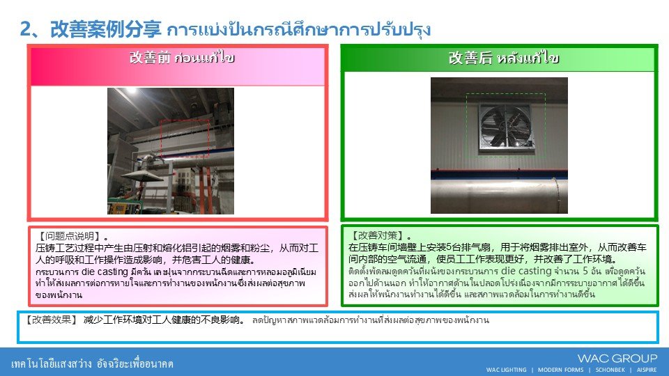 9月份精益生产改善案例