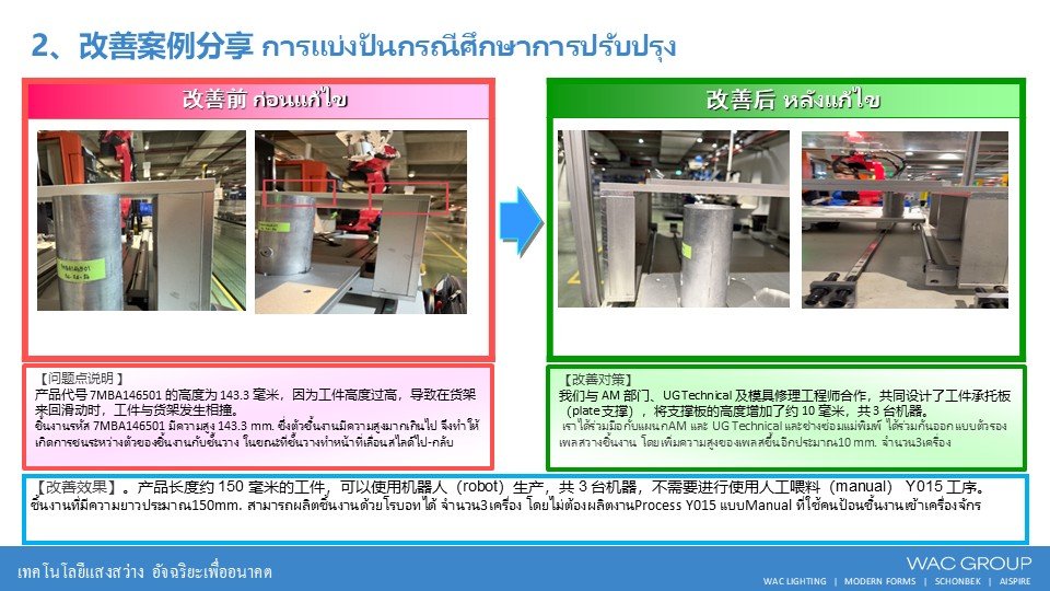 9月份精益生产改善案例